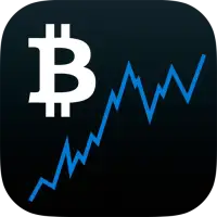 Bitcoin Ticker Widget